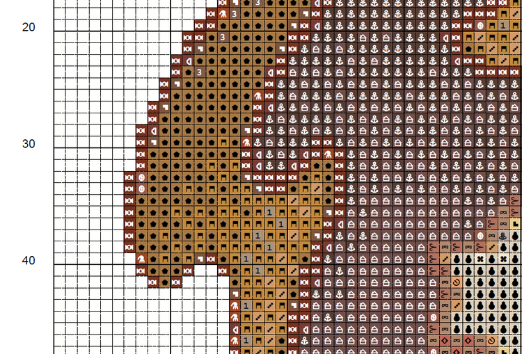 CROSS STITCH CHART - DIGITAL PRINTABLE PATTERN - HERB WITCH by MEDUSA DOLLMAKER